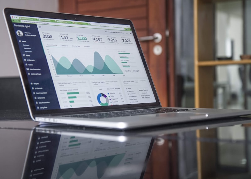 Web Development Trends 2026